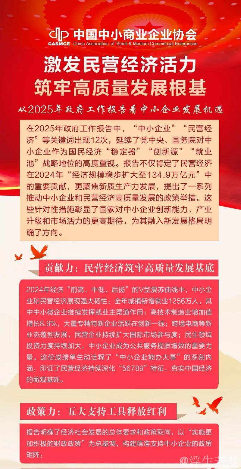 激发拼搏精神 推动民营经济高质量发展