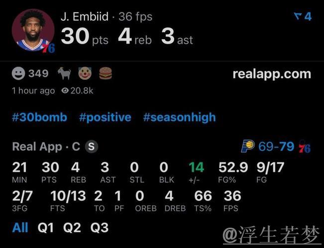 62+15+8！回来了！回来了！1亿啊！76人等了2年，终于等到了