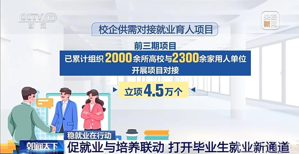 订单培养助力产教融合拓宽毕业生就业新路径