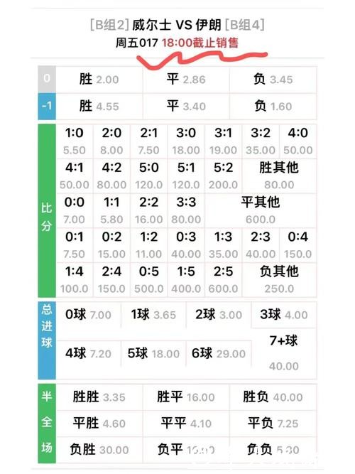 世界杯外围下注赔率的计算与理解