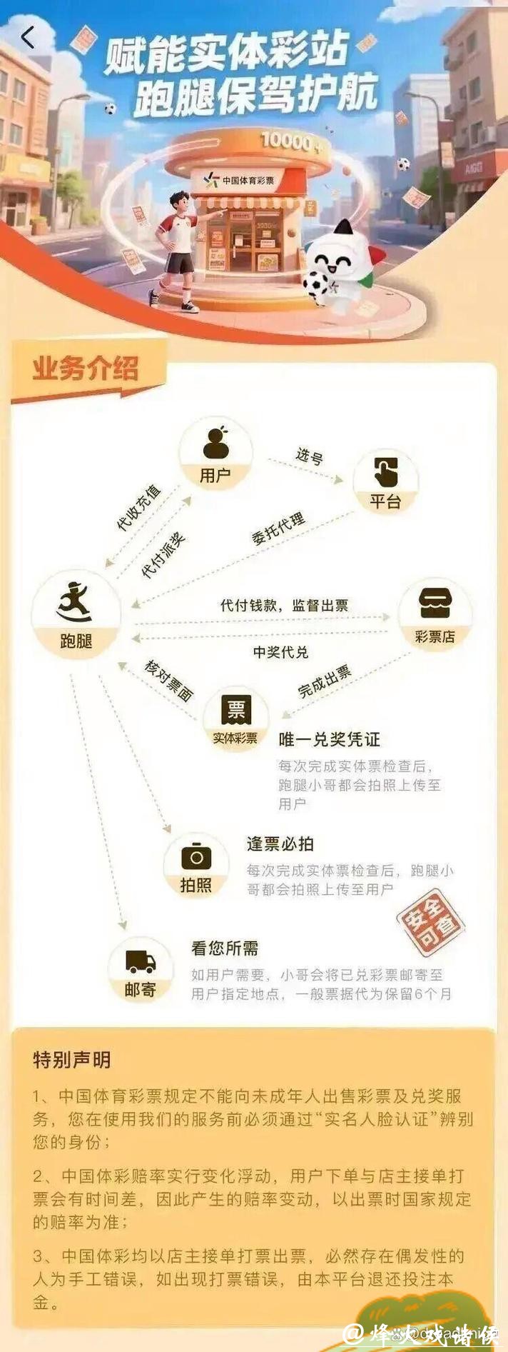 世界杯买球入口充值与提现问题解答