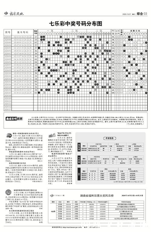 世界杯外围投注专家经验分享和建议