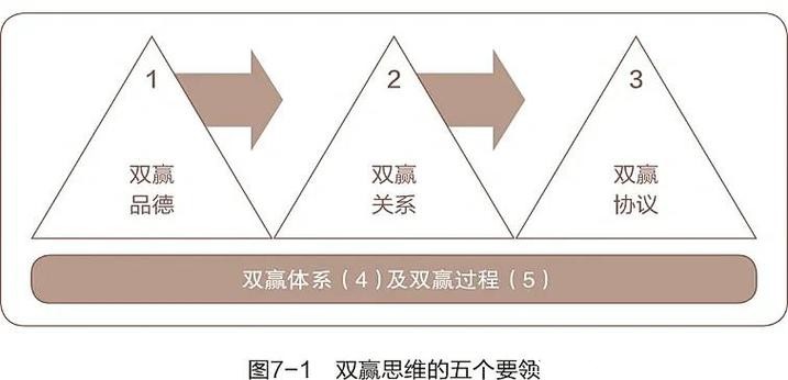 世界杯外围下注双赢思路:分散下注降低风险方法 世界杯外围下注双赢思路:分散下注降低风险方法
