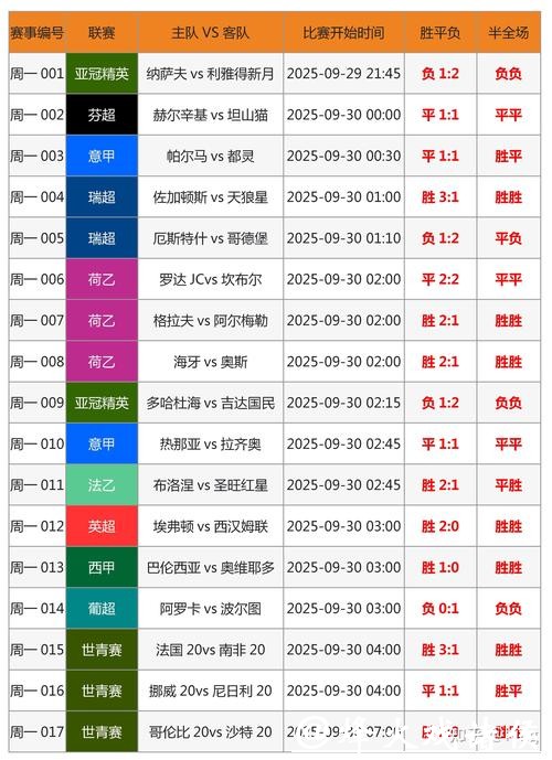 世界杯下注平台选择:看懂用户评价关键信息 世界杯下注平台选择:看懂用户评价关键信息